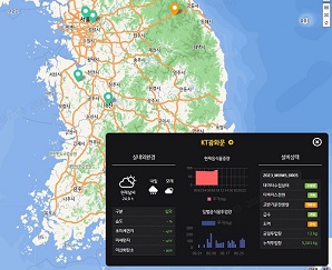 KT, 실시간 모니터링 등 디지털 플랫폼 접목한 친환경 음식물처리기 2.0 발표